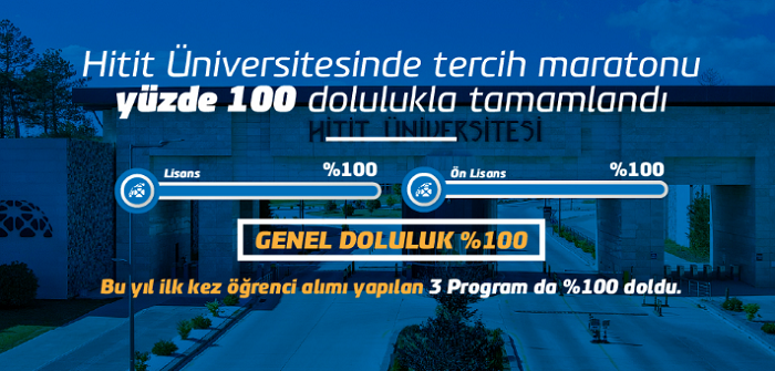 HİTİT ÜNİVERSİTESİ'NDE TÜM KONTENJANLAR DOLDU